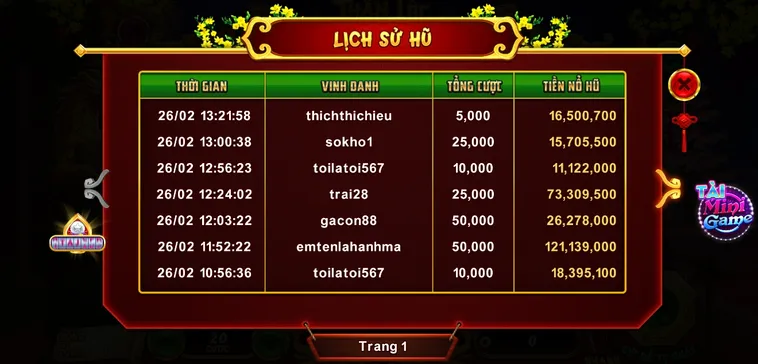 Hướng Dẫn Chơi Nổ Hũ Xin Xăm Tại W88: Chi Tiết Cho Người Mới